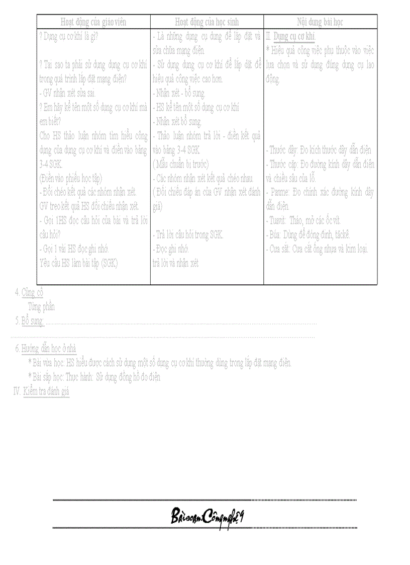 image for page Ga cong nghe 9 tron bo moi