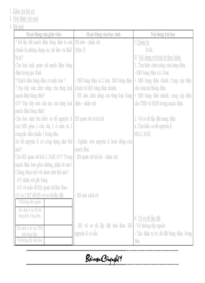 image for page Ga cong nghe 9 tron bo moi