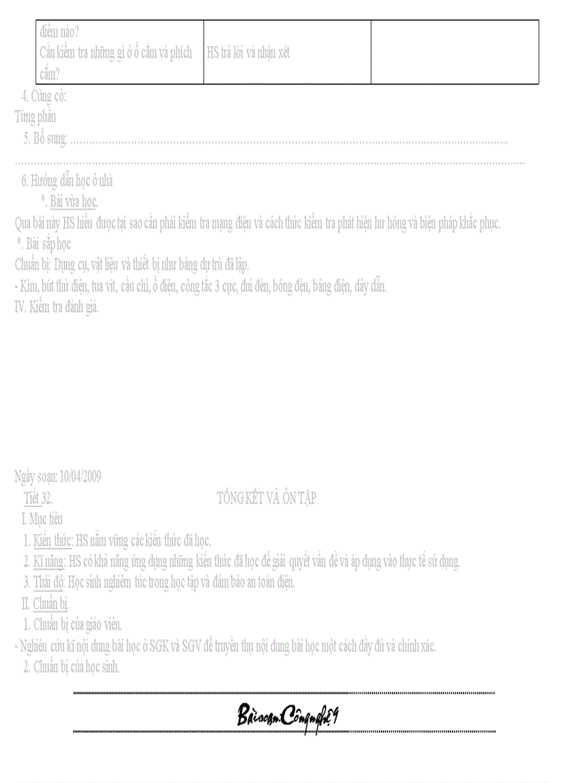 image for page Ga cong nghe 9 tron bo moi