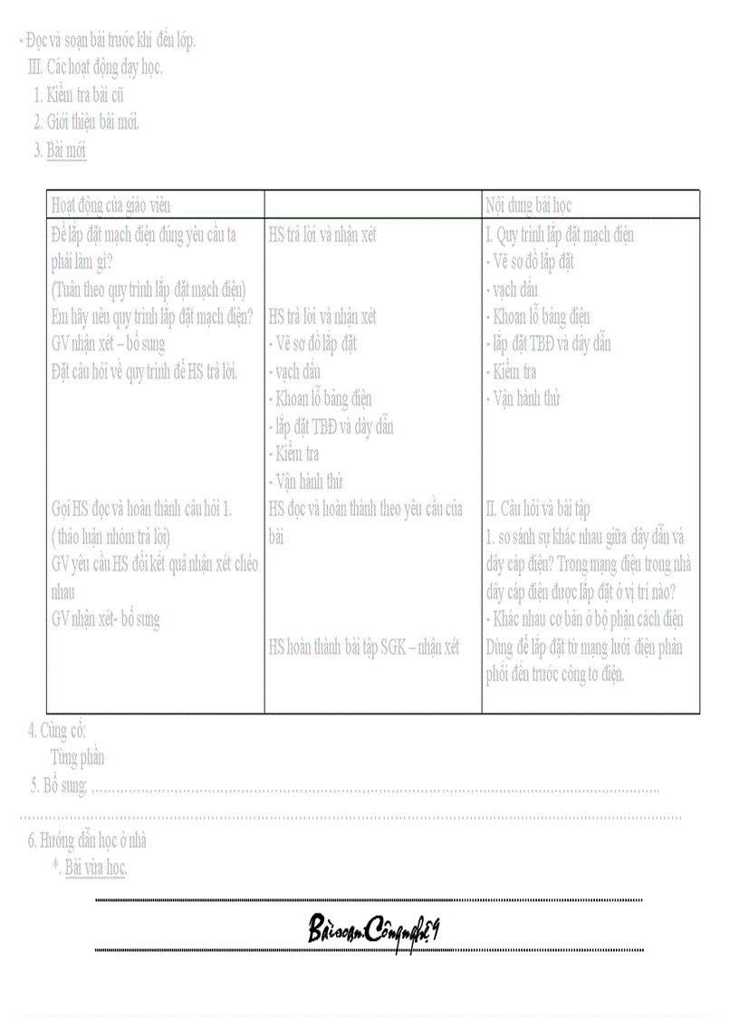 image for page Ga cong nghe 9 tron bo moi