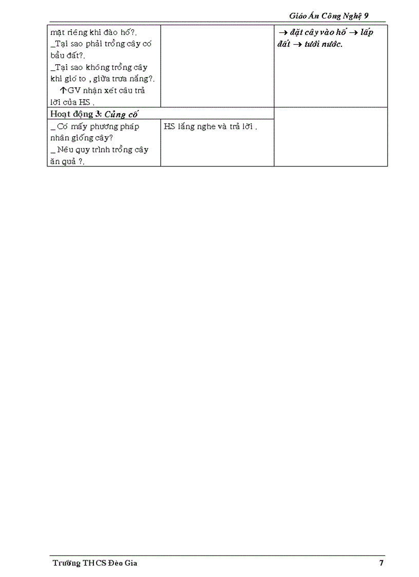 image for page GA công nghệ 9 trồng cây ăn quả kì 1