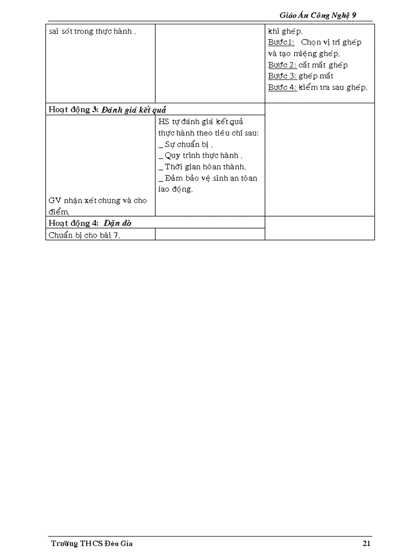 image for page GA công nghệ 9 trồng cây ăn quả kì 1