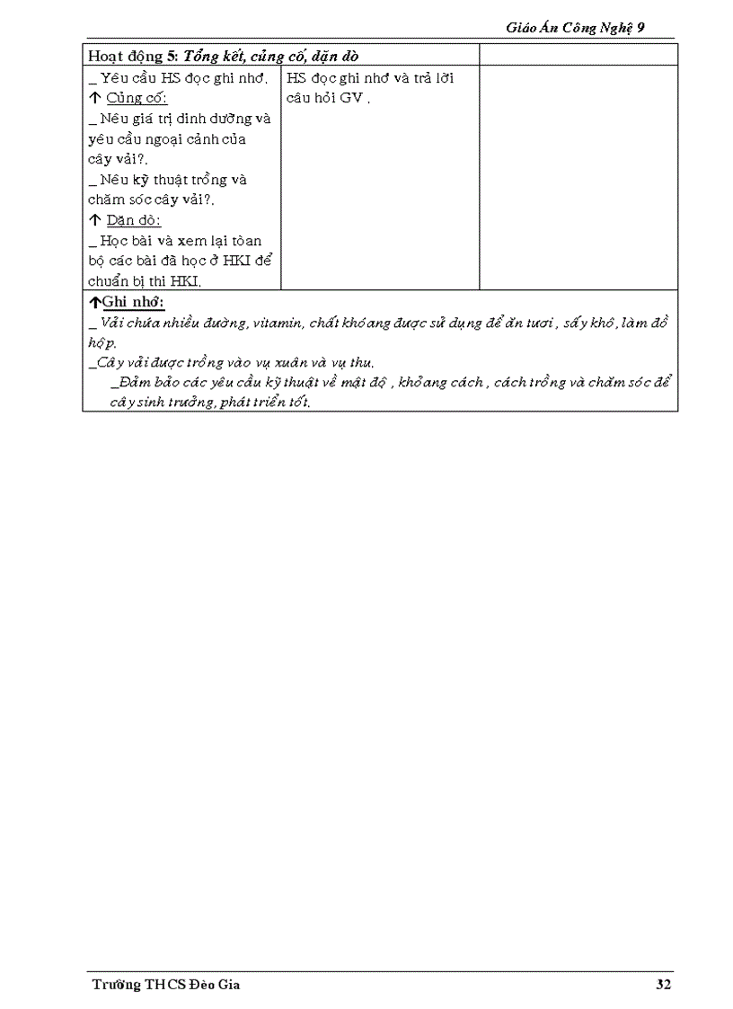 image for page GA công nghệ 9 trồng cây ăn quả kì 1