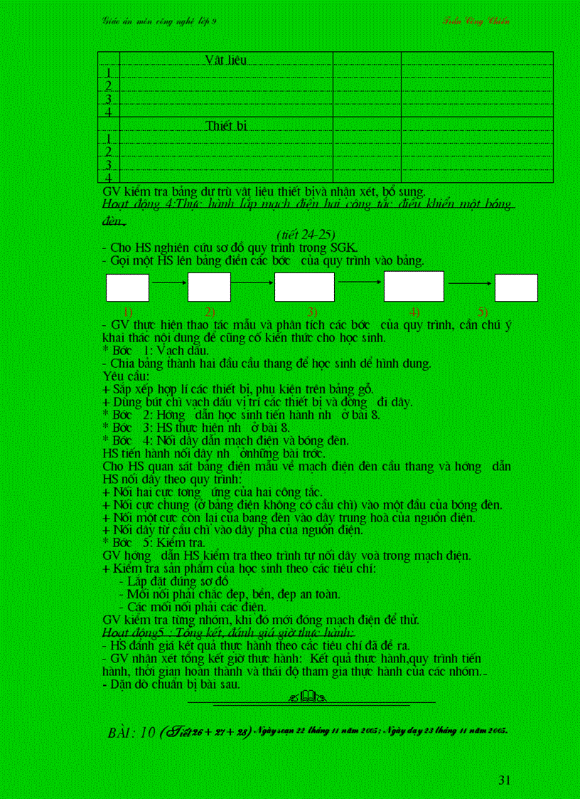 image for page Ga lắp đặt mạng điện trong nhà trọn bộ 08 09