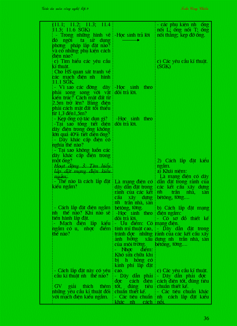 image for page Ga lắp đặt mạng điện trong nhà trọn bộ 08 09