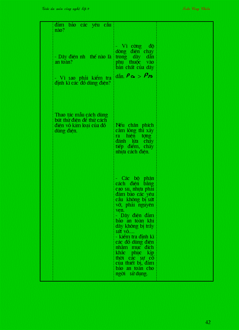 image for page Ga lắp đặt mạng điện trong nhà trọn bộ 08 09