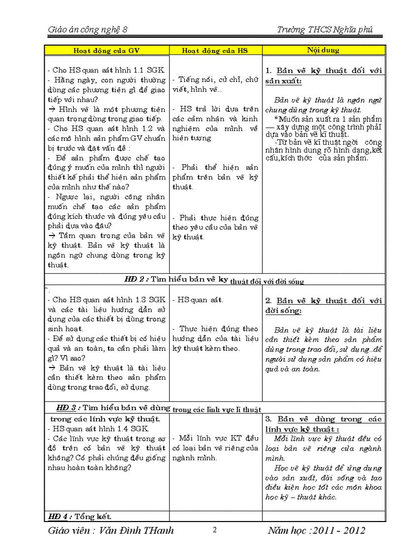 image for page Giáo án CN 8