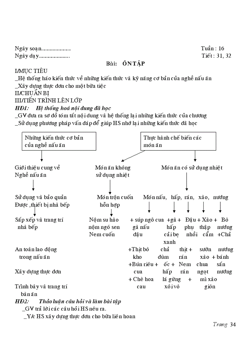 image for page Giao an CN 9 dien nau an