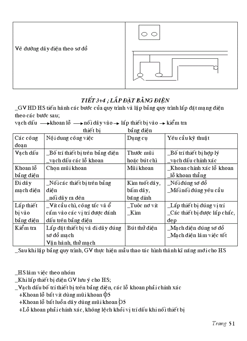 image for page Giao an CN 9 dien nau an