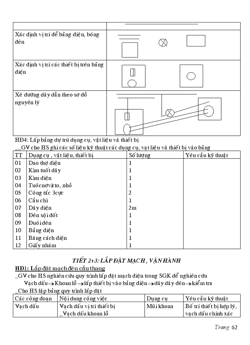 image for page Giao an CN 9 dien nau an