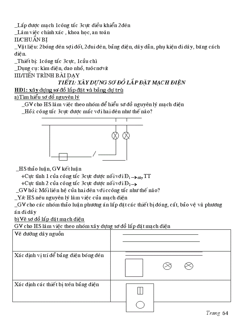 image for page Giao an CN 9 dien nau an