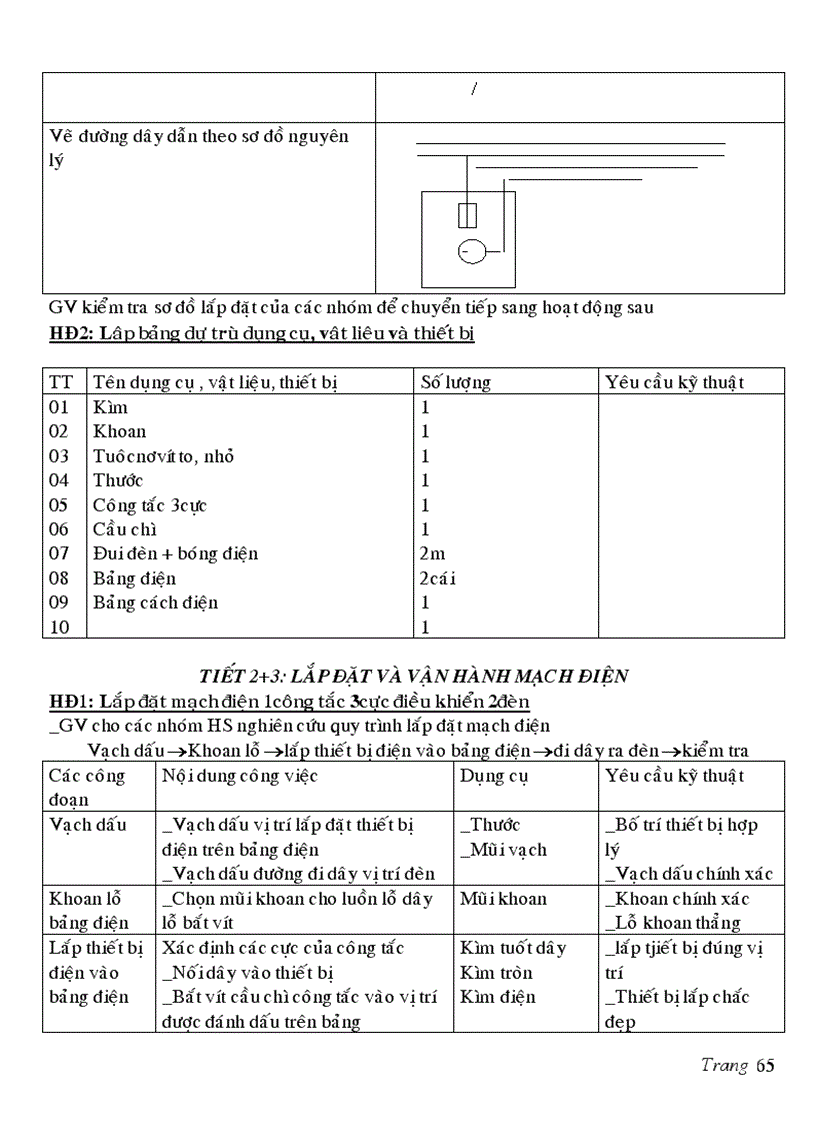 image for page Giao an CN 9 dien nau an