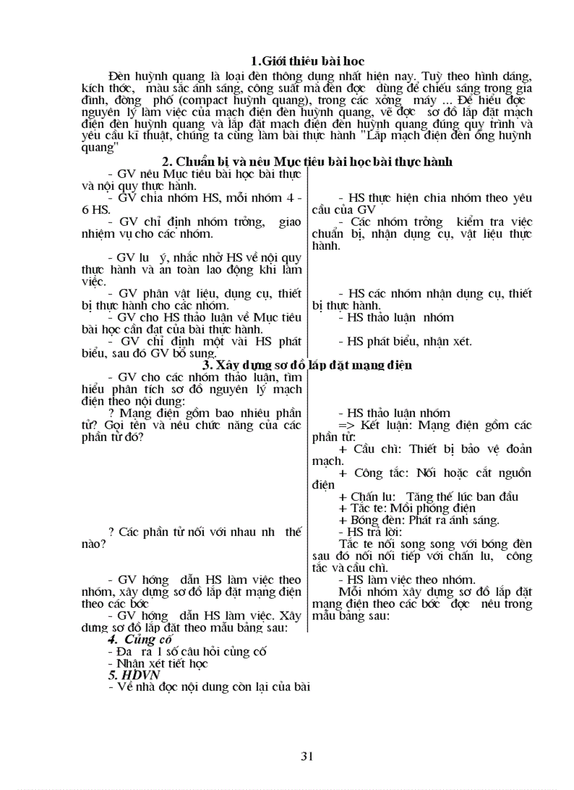 image for page Giáo án CN 9 Điện