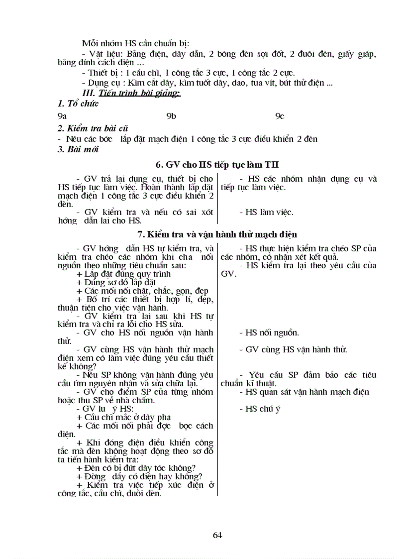 image for page Giáo án CN 9 Điện