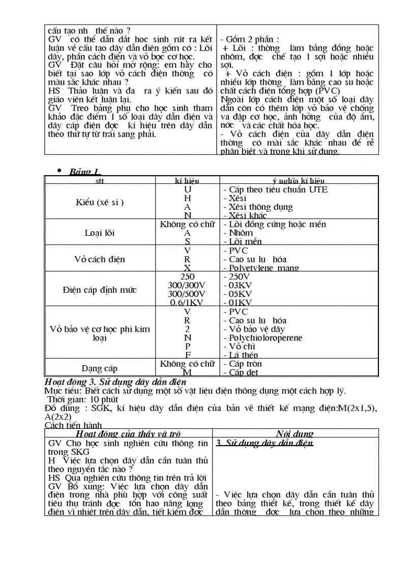 image for page Giao an cn 9 nam hoc 2011 2012 chuan