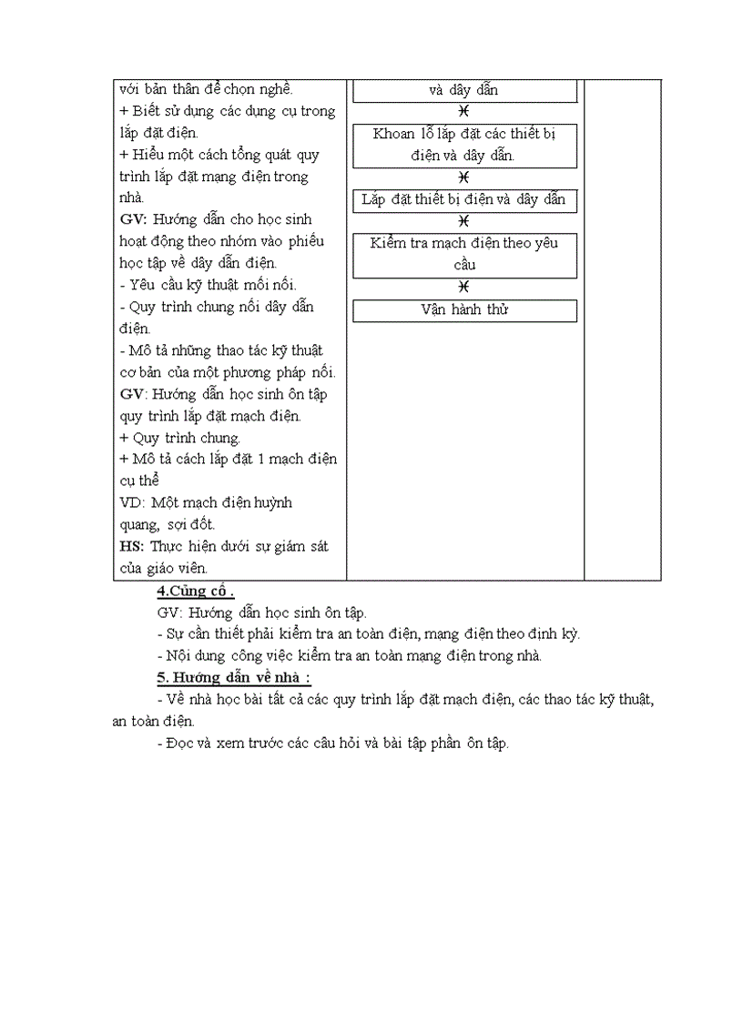 image for page Giáo án CN 9 Tuyệt hay