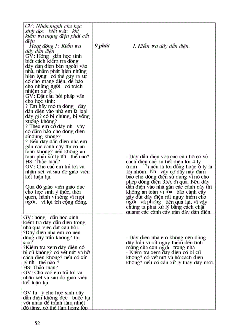 image for page Giáo án CN9 2011 2012