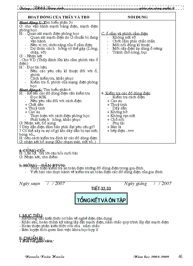 image for page Giao an Cong nghe 9 20082009