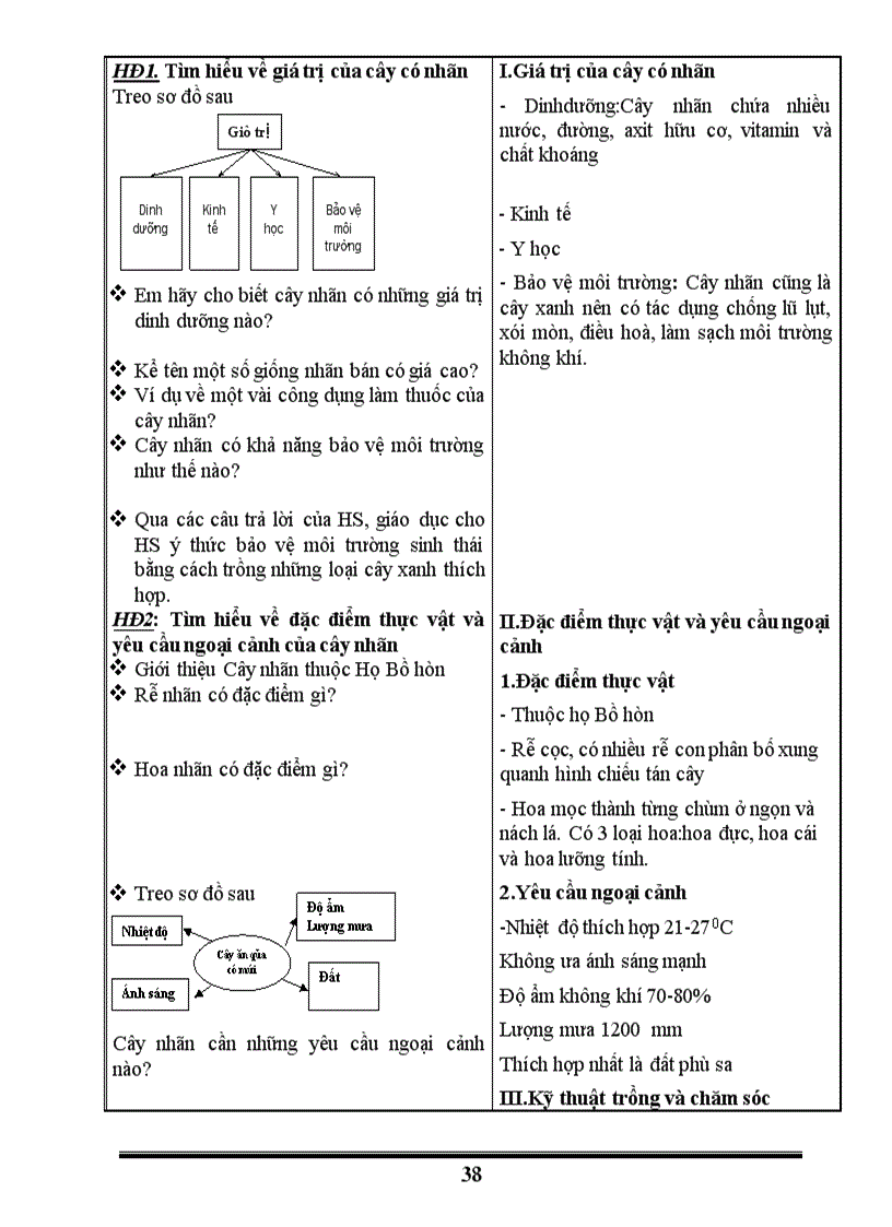 image for page Giáo án công nghệ 9 2010 2011