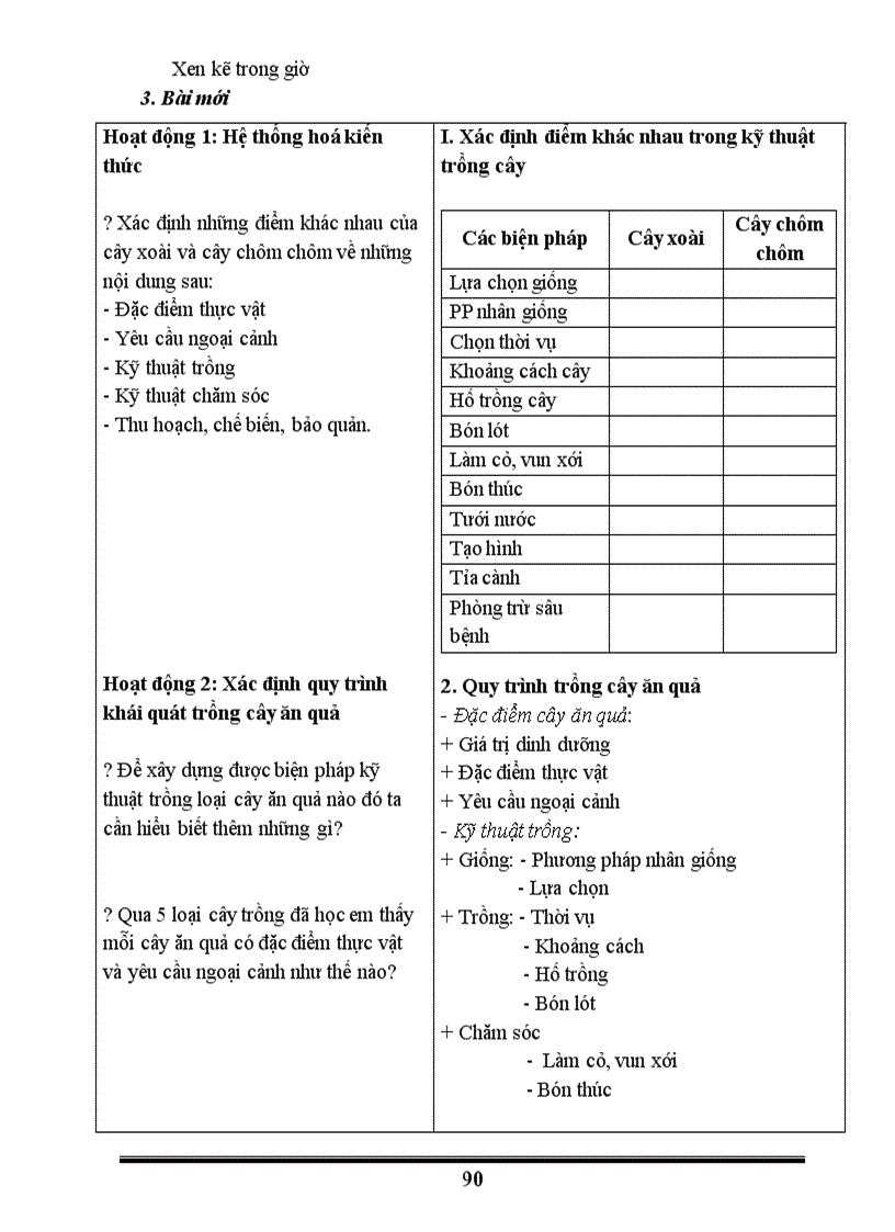 image for page Giáo án công nghệ 9 2010 2011