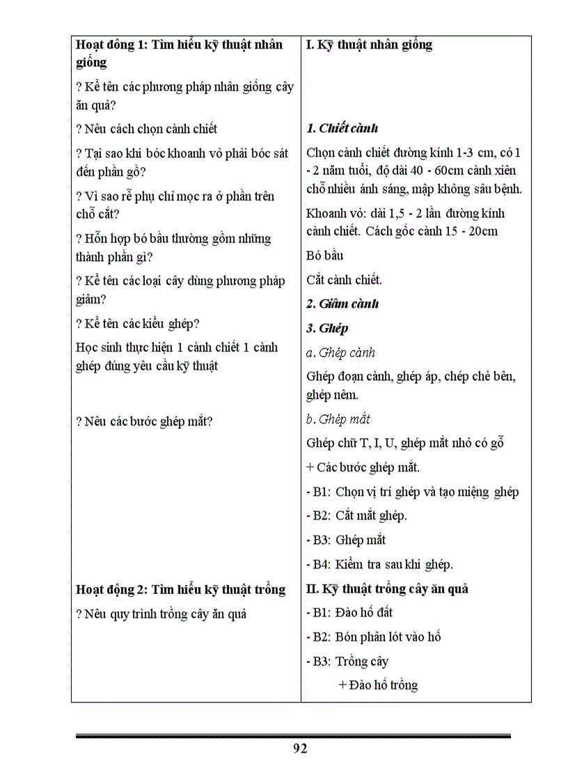 image for page Giáo án công nghệ 9 2010 2011