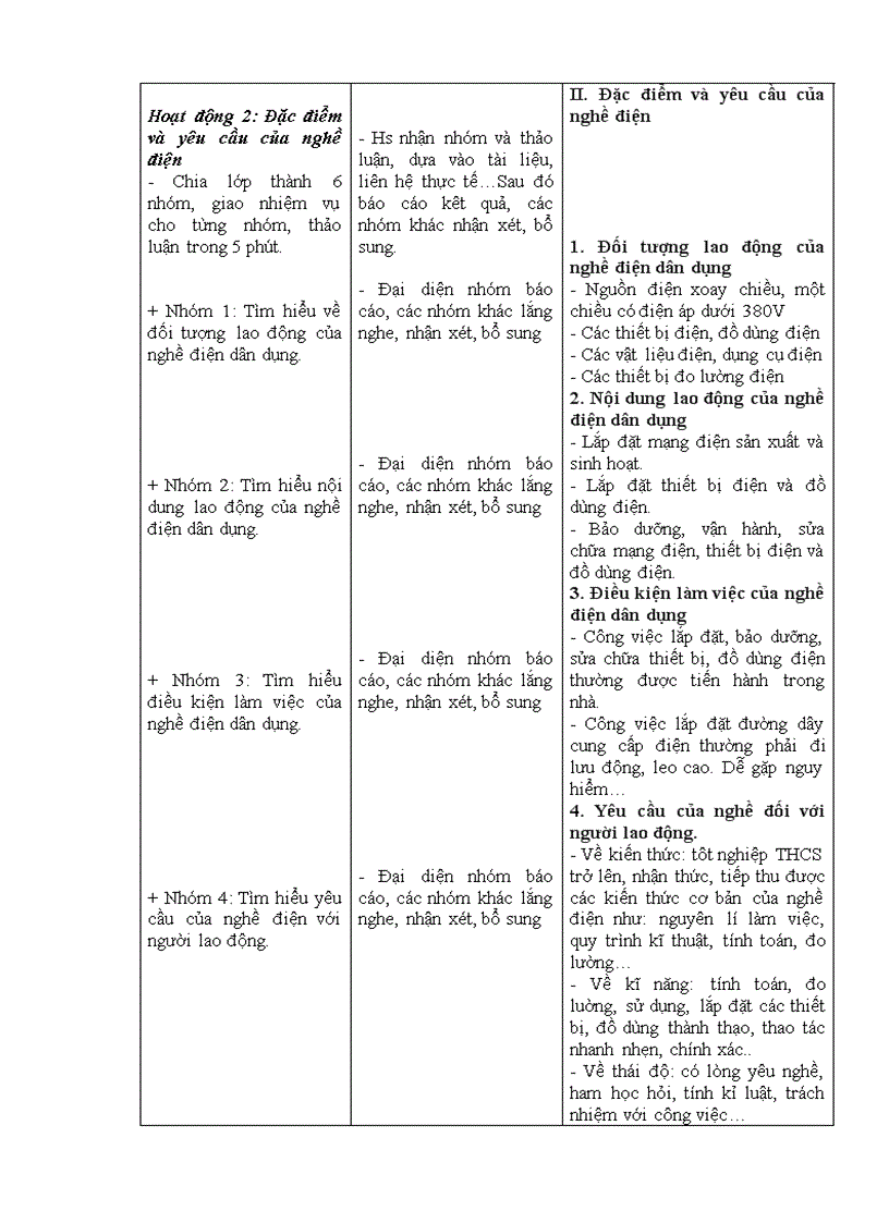 Giáo án Công nghệ 9 cả năm 3 cột mới