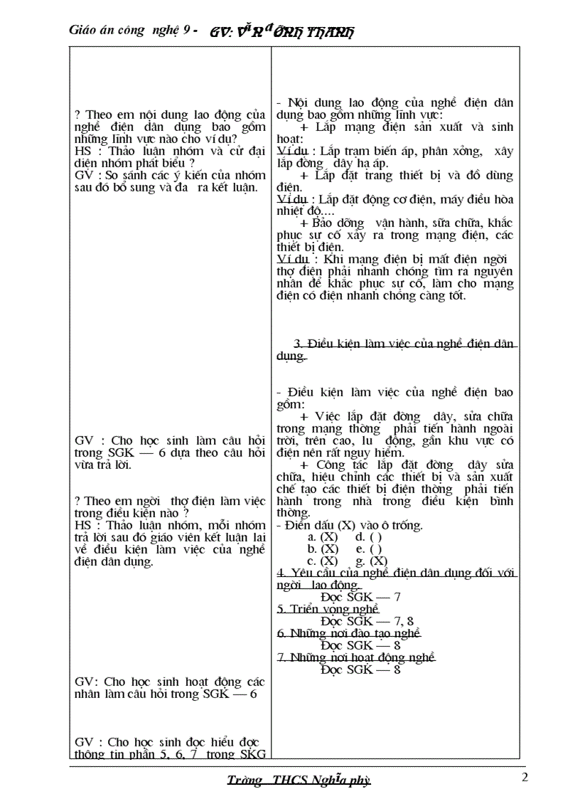 Giáo án công nghệ 9 cả năm trọn bộ