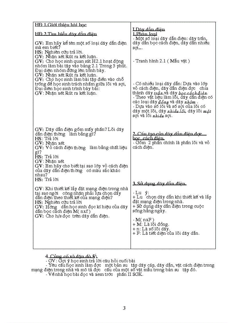 image for page Giao an cong nghe 9 day du 2010 2011