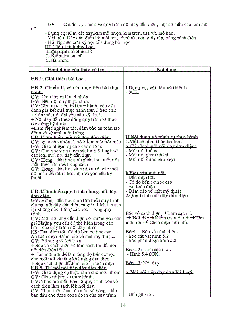 image for page Giao an cong nghe 9 day du 2010 2011