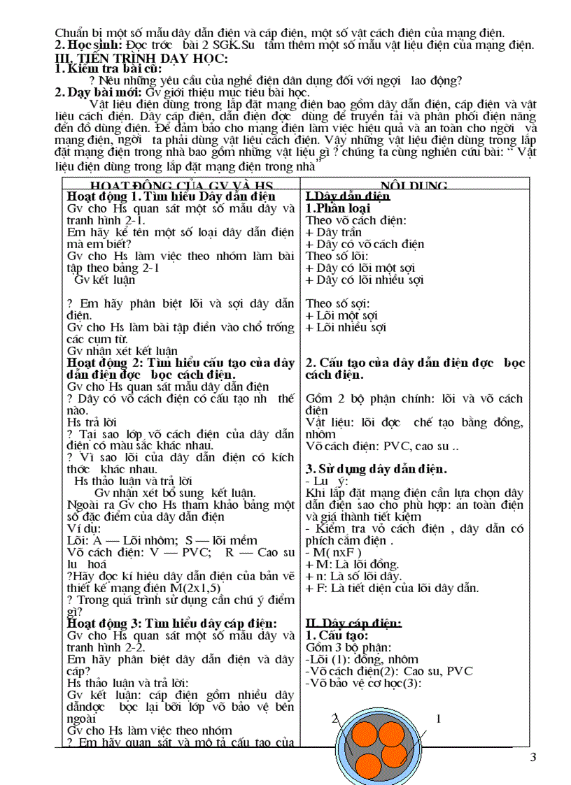 image for page Giao an cong nghe 9 dep