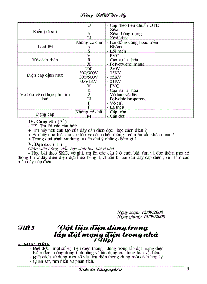 Giáo án công nghệ 9 hoàn thiện