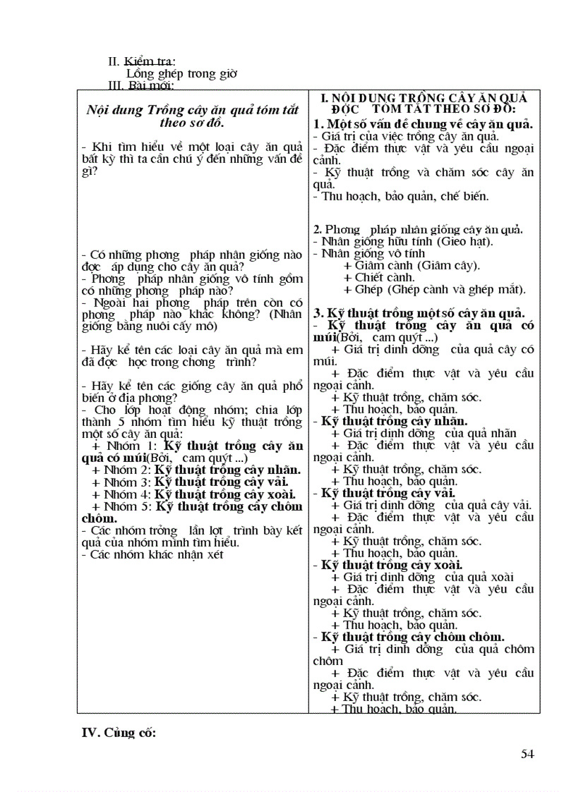 image for page Giao an cong nghe 9 trong trot 2010