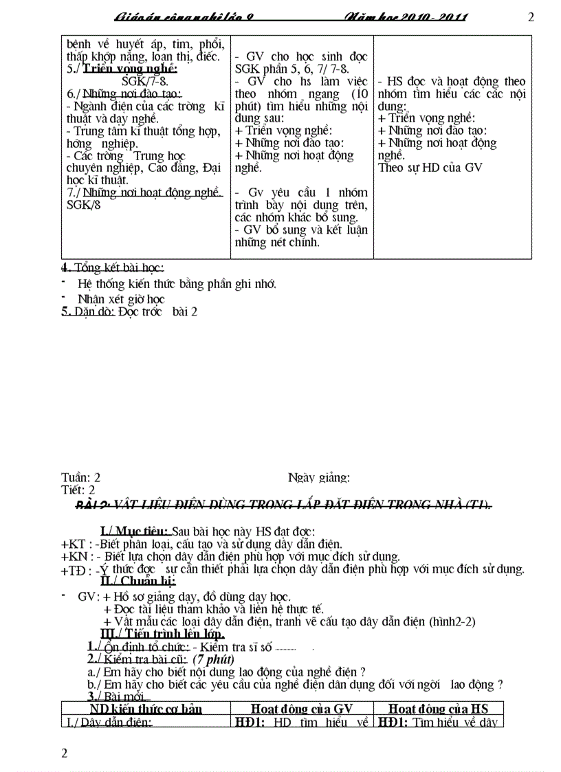 image for page Giao an Cong nghe 9 2010 2011 1