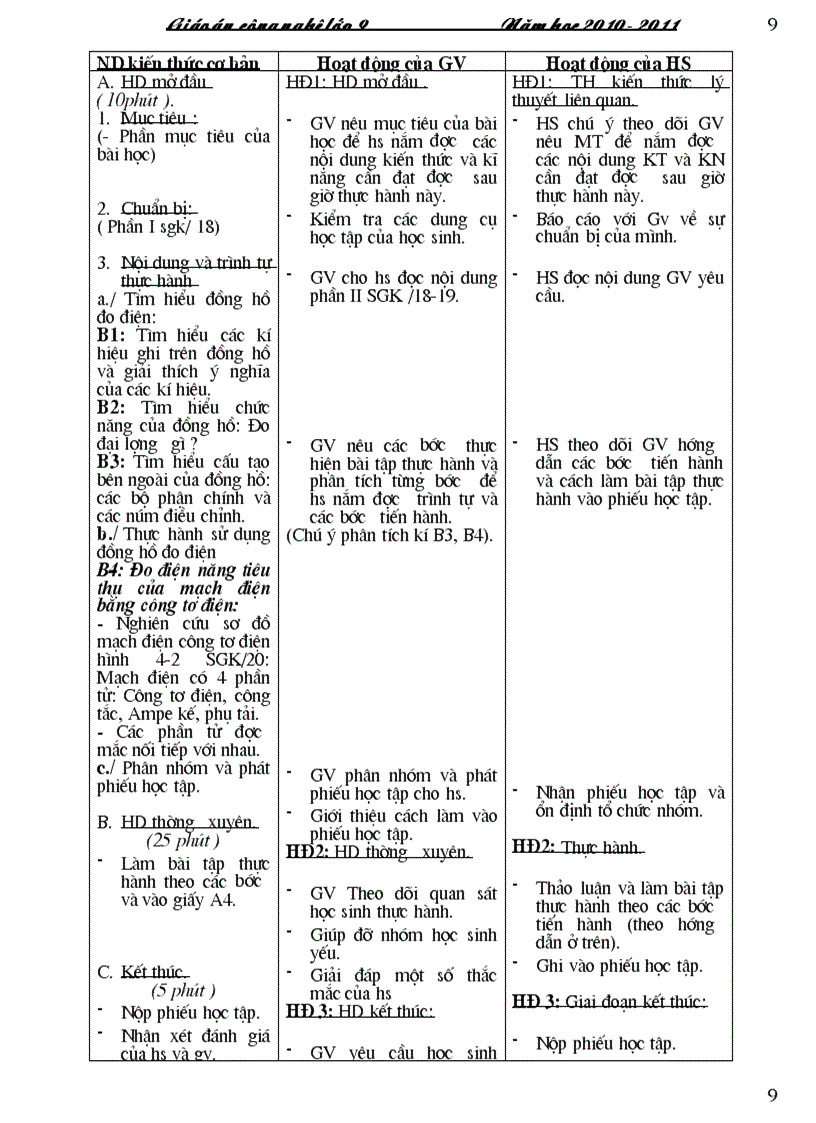 image for page Giao an Cong nghe 9 2010 2011 1