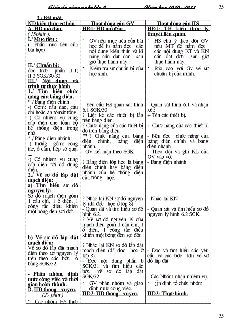 image for page Giao an Cong nghe 9 2010 2011 1