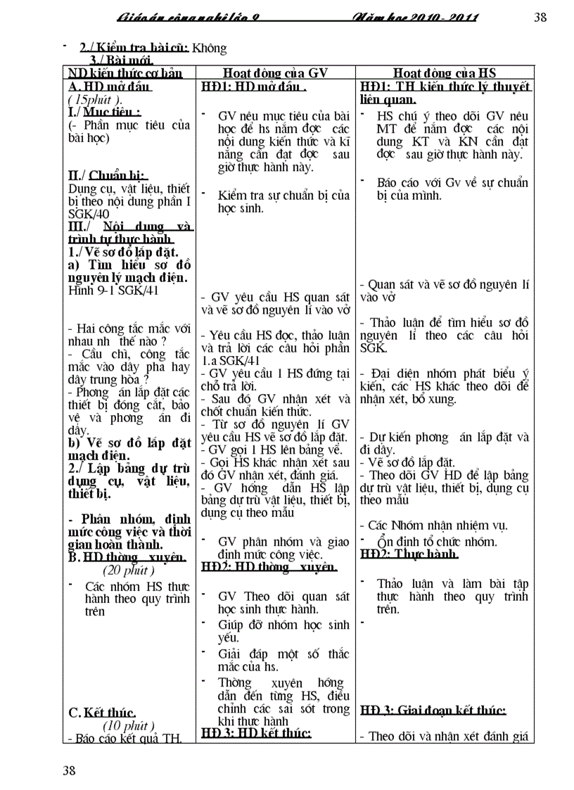 image for page Giao an Cong nghe 9 2010 2011 1