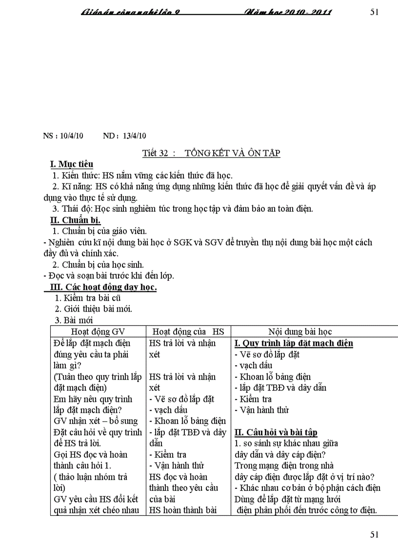 image for page Giao an Cong nghe 9 2010 2011 1