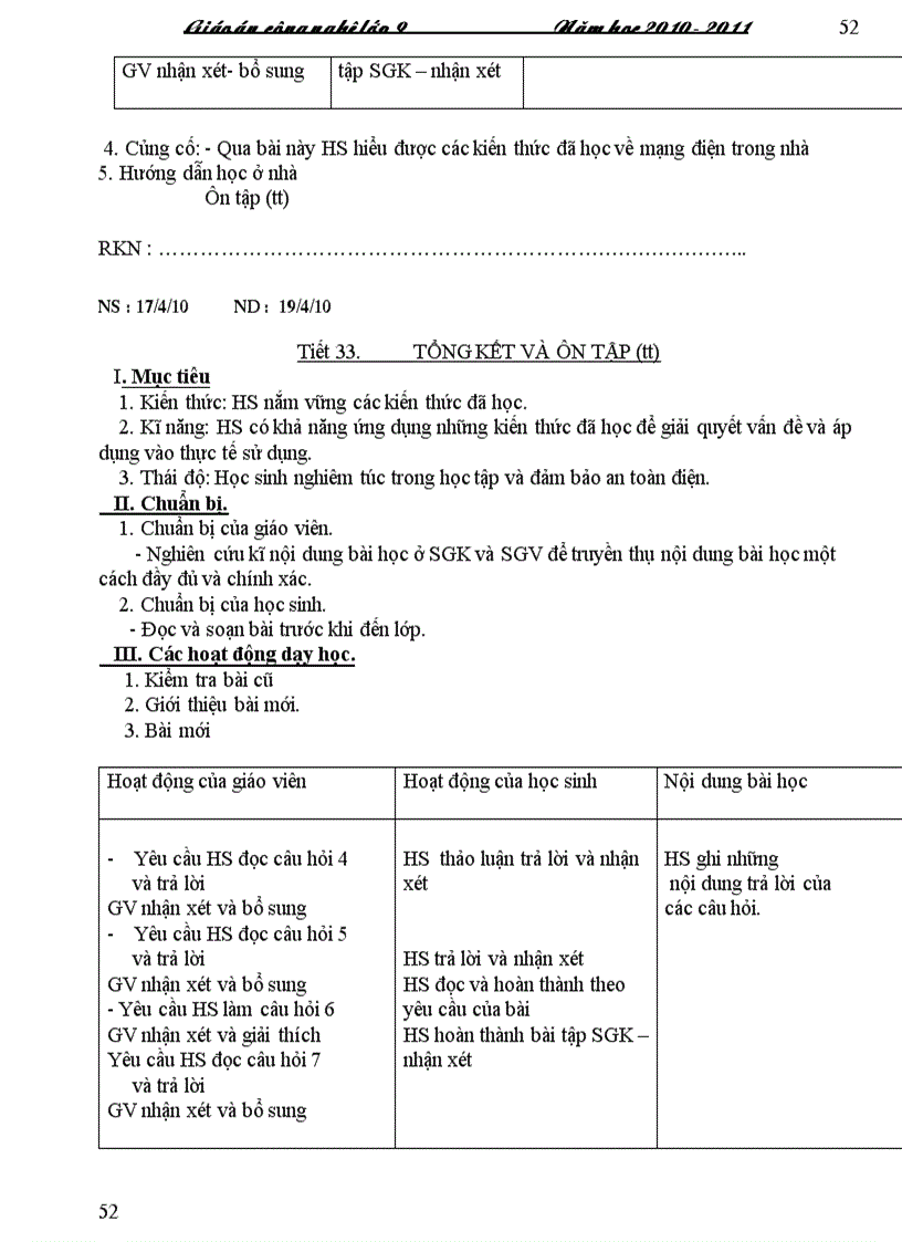 image for page Giao an Cong nghe 9 2010 2011 1