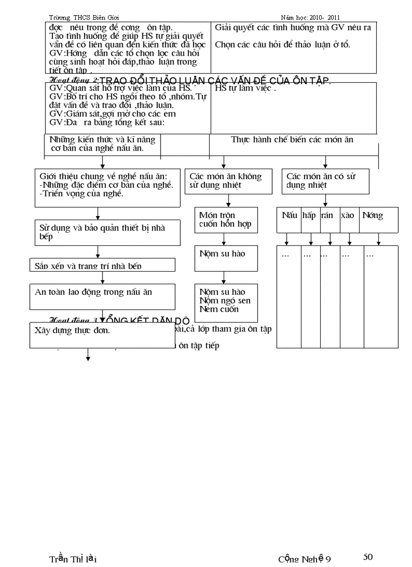image for page Giáo án công nghệ nấu ăn 9