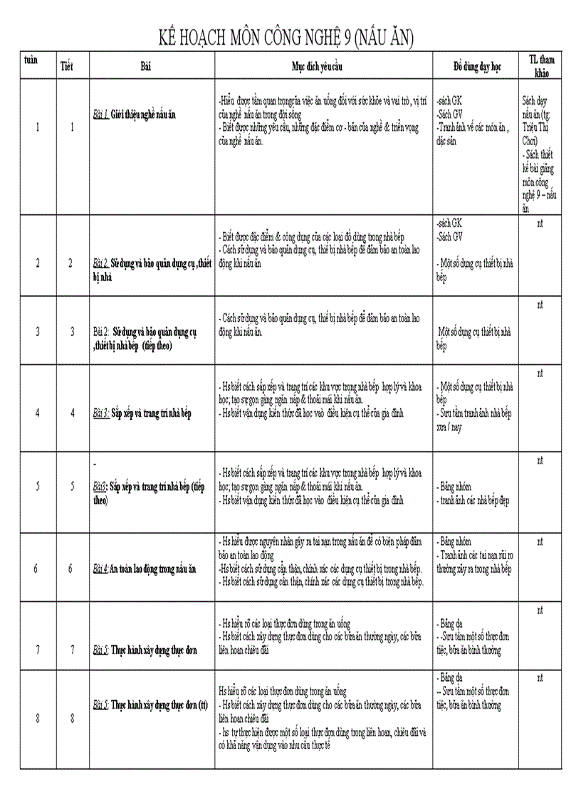 image for page Giao an công nghe nau an