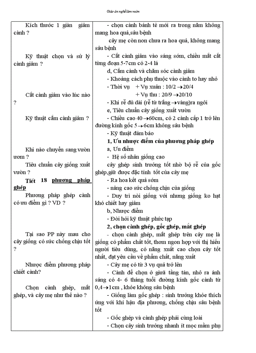 image for page Giao an nghe