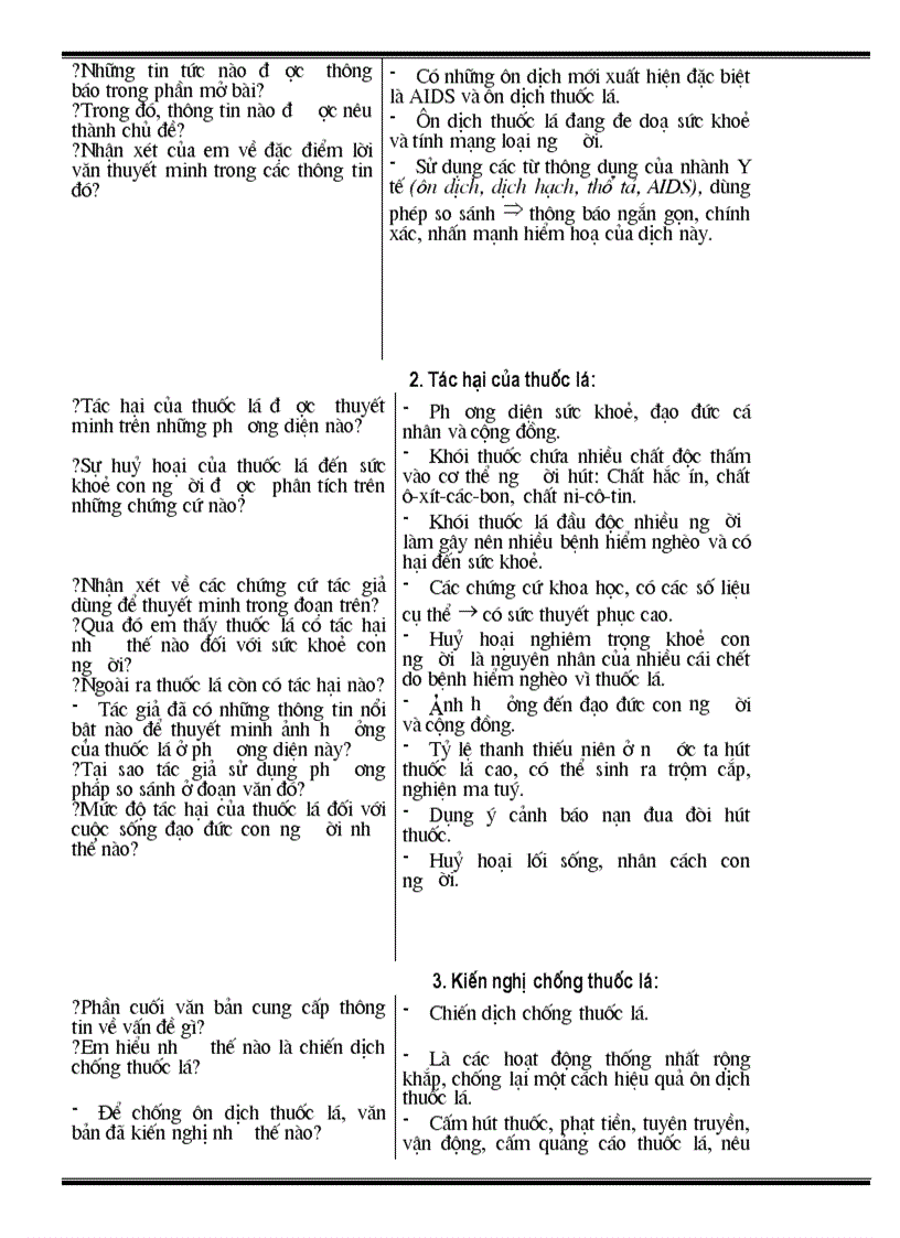 image for page Giao an van 8 hay va chuan