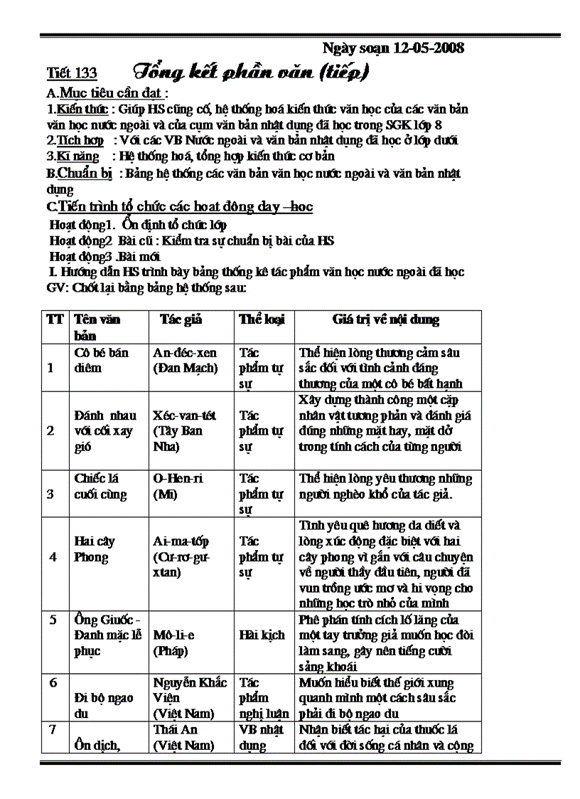 image for page Giao an van 8 hay va chuan