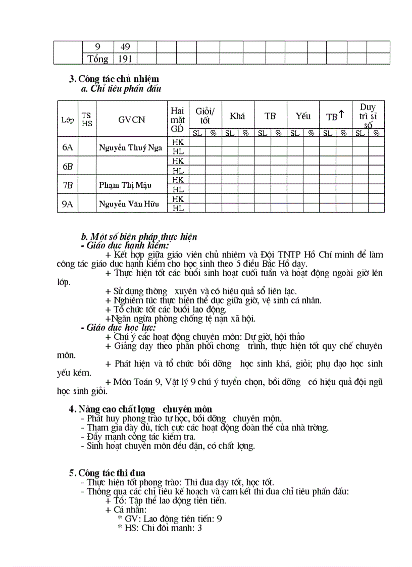 image for page Ke hoach bo mon