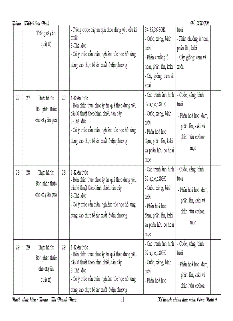 image for page Ke hoach giang day cong nghe 9 chan KTKN