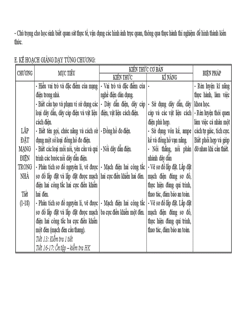 KHGD Công nghệ 9