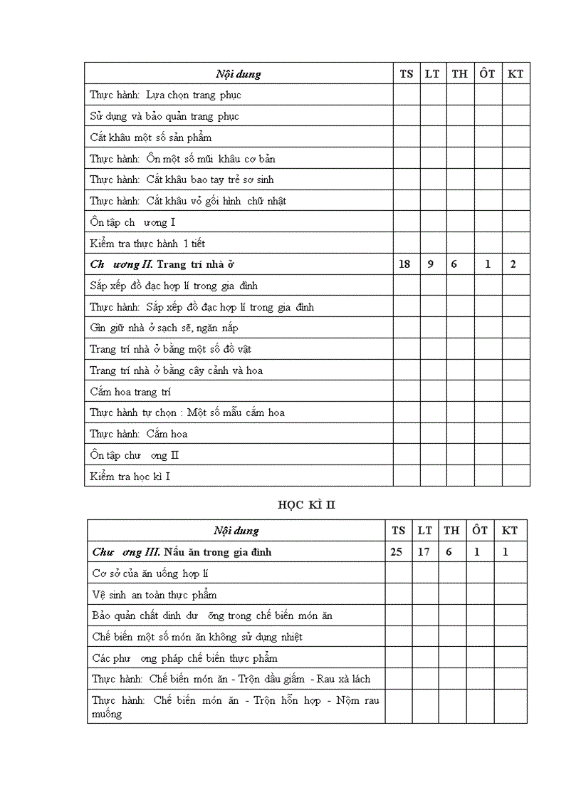 image for page Khung PPCT CN THCS tu 2009 2010