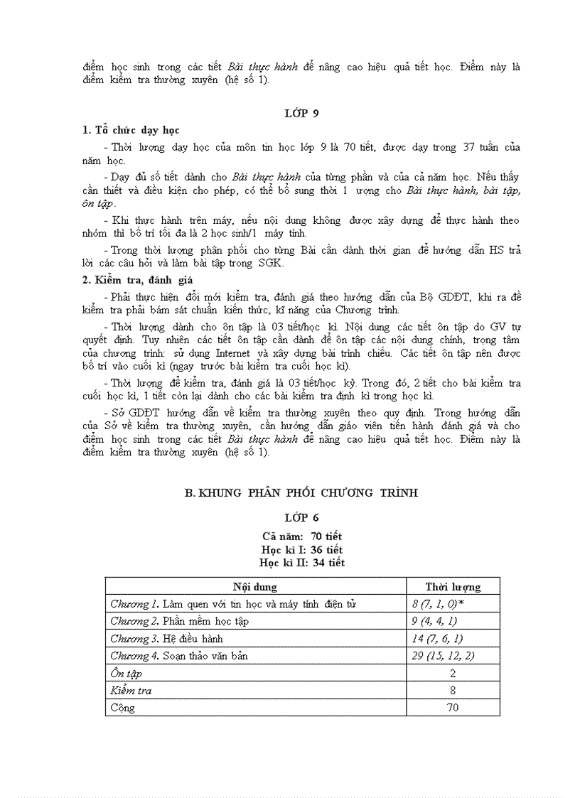 image for page Khung PPCT Tin hoc THCS Tu 09 10