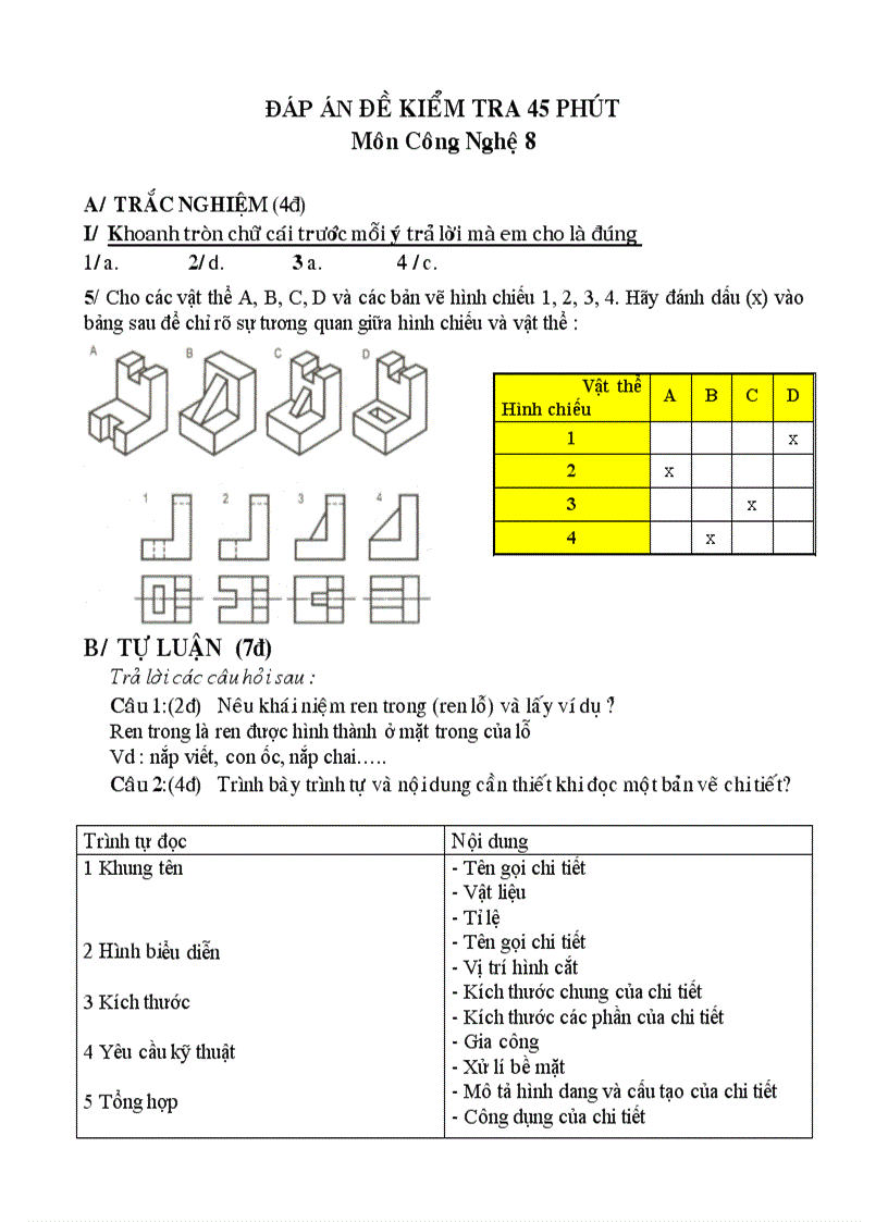 image for page Kiem tra cn 8 ky I