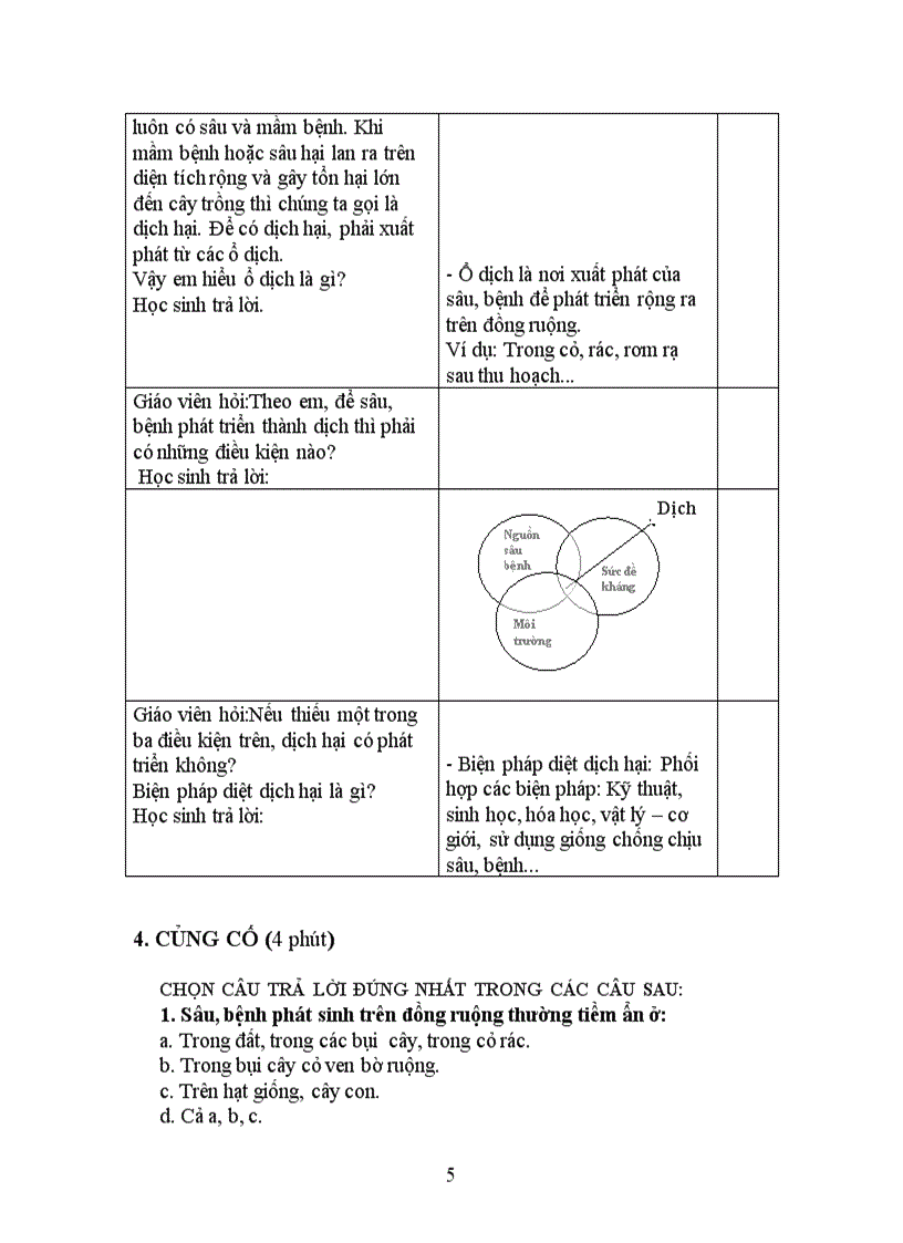 image for page Bai 15 cong nghe 10